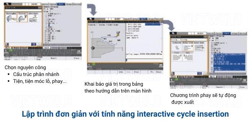 interactive cycle insertion
