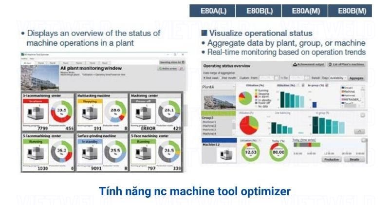 nc machine tool optimizẻ
